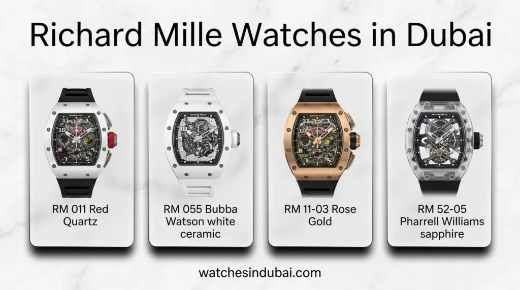 Richard Mille watches